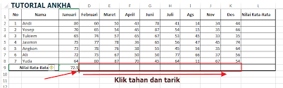 Anda dapat berbicara dengan lancar, tanpa ragu. Cara Mudah Menghitung Nilai Average Di Microsoft Excel Lengkap