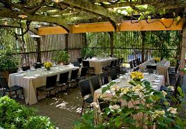 Small Wedding Venues Houston Small Patio Garden Patio Canopy Outdoor
