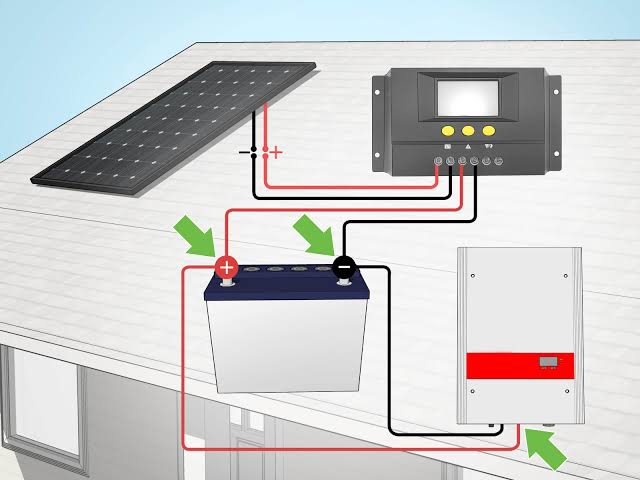 How to Set Up a Small Solar (Photovoltaic) Power Generator
