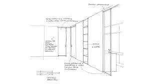 I just thought maybe red interior doors would be daring and vibrant, but i was immediately i painted all my doors, baseboards and trim black years ago. Interior Doors