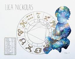 Star Child Custom Natal Chart Portrait 11x14 Favorite