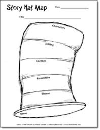 Corkboard Connections Story Hat Map For March 2nd Two Fun Variations Of A Plot Map Graphic Organizer Seuss Classroom Dr Seuss Classroom Dr Seuss