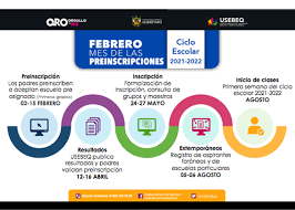 El estudiantado que cumpla los requisitos académicos correspondientes y quiera acceder a las enseñanzas universitarias de grado impartidas por centros. Preinscripciones Para El Ciclo Escolar 2021 2022 Seran En Linea Noticias De Queretaro Queretaro 24 7