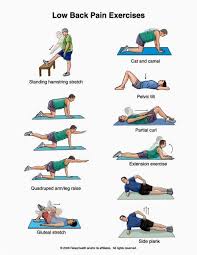 Pin On Exercises