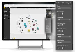 advanced network visual advanced visuals for microsoft