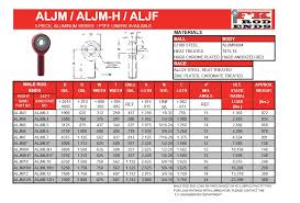 74 Meticulous Heim Joint Size Chart