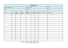 Free Mileage Log Template Download Ionos