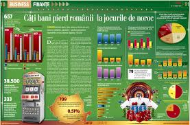 Colaborare jocuri de noroc si pariuri sportive. CaÅ£i Bani Pierd Romanii La Jocurile De Noroc Capital