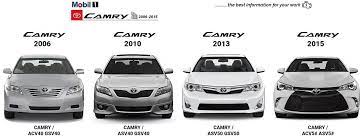 toyota camry 2006 2015 workshop manual camry 2006 toyota camry camry