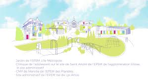 Rest assured, we're here to help with questions about your plans. Ght De Psychiatrie Du Nord Pas De Calais Initiatives Face A L Epidemie De Coronavirus Covid 19 Fhf Hdf