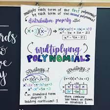 Multiplying Polynomials Mathe Klassenzimmer Mathe Mathematik Lernen