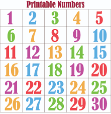 Free interactive exercises to practice online or download as pdf to print. Best Printable Number Printablee Com