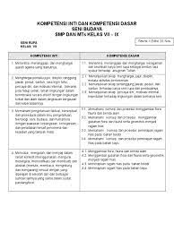 Perangkat pembelajaran seni budaya kelas 8 k13 tahun pelajaran 2019/2020 ini merupakan perangkat terbaru yang akan saya bagikan dalam kesempatan kali ini khususnya untuk guru mata pelajaran sbk jenjang smp/mts. Ki Dan Kd Seni Budaya Smp 5 4 2013