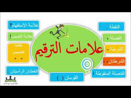 علامات الترقيم فى اللغة العربية بالأمثلة Youtube