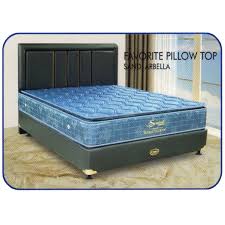 Kasur spring bed superkoil 100 (matras saja) rp. Mediafuri Spring Bed