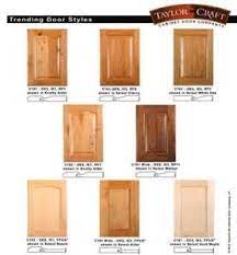 Slab doors have a flat panel that is neither raised nor recessed Kitchen Cabinet Door Styles Names Images Dvercy Shkafa