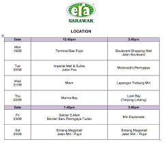 Stesen radio ini pernah menjadi stesen radio nombor 1 di malaysia sehingga 2008, tetapi pada tahun 2012. Astro Radio Lebarkan Sayap Frekuensi Di Sarawak