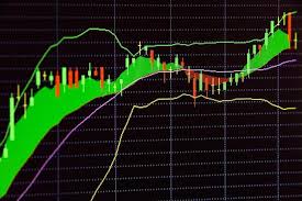 For each eight ge shares an investor owns, they would come out the other end of the process with one ge share. General Electric Ge Stock Moves 0 85 What You Should Know
