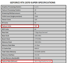 Our unit, which came fully kitted out with 16gb of ram, a 380gb intel optane pcie nvme ssd, a 1tb pcie nvme ssd, asus dual geforce rtx 2070 mini oc gpu and windows 10 home, adds up to $2,816.67. Page 62 Tech Arp