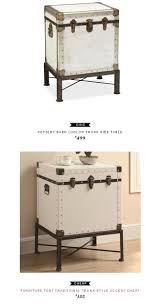 Pottery Barn Ludlow Trunk Side Table 499 Vs Furniture Tent Traditional Trunk Style Accent Chest 125 Trunk Side Table Pottery Barn Living Room Furniture