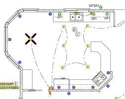 Kitchen Electrical Wiring Electrical Layout Electrical Wiring Electrical Wiring Diagram