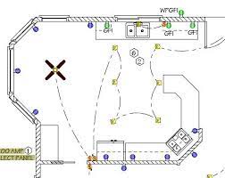 Kitchen planning should be done with an understanding of local code requirements. Kitchen Electrical Wiring Electrical Layout Electrical Wiring Electrical Wiring Diagram