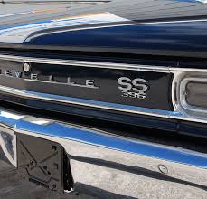 Image result for Danube Blue 1966 Daihatsu