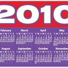By clicking sign up you are agreeing to. Fun Facts And Trivia From The Year 2010 Hobbylark