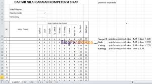 Biasanya format ini dibukukan dengan format absen siswa dan dibuat pada awal tahun pembelajaran. Format Daftar Nilai Siswa Kurikulum 2013 Xls Blog Pendidikan