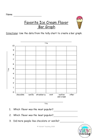 Graphing Worksheets Favorite Ice Cream Flavor In 2020 Graphing Worksheets Bar Graphs Graphing