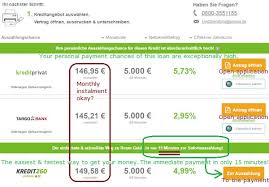 Trick How To Get 5 000 Loan In 24 Hours