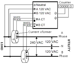 John deere 495 hour meter. Cc 8977 Yamaha Hour Meter Wiring Diagram Wiring Harness Wiring Diagram Wiring Diagram