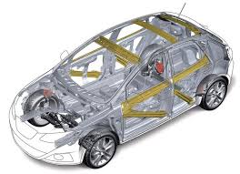 It gives nothing rather than occupying space on looking for hyundai wreckers near me? Car Wreckers Near Me Holden Homes Of Heaven
