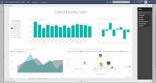 Power Bi Tiles Now Embedded In Crm Dashboards Microsoft Dynamics Microsoft Dynamics Crm Business Dashboard