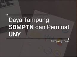 .akreditasi universitas negeri yogyakarta, berita review kampus uny, berita review universitas negeri yogyakarta info publik, pendidikan sejarah ikip yogyakarta tidak terlepas dengan keberadaan fakultas pedagogik (fp) universitas gajah mada yang didirikan pada tanggal 19. Daya Tampung Peminat Sbmptn Uny 2021 Kampusaja
