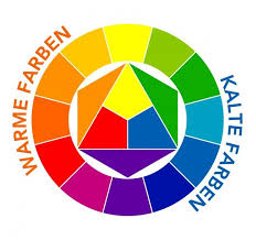 Das Kleine 1x1 Der Farbenlehre Farben Lehre Farbenlehre Farbenkreis