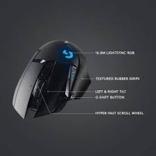 Should you buy the logitech g502 hero gaming mouse? Buy Logitech G502 Hero Gaming Mouse Best Price In India High Performance