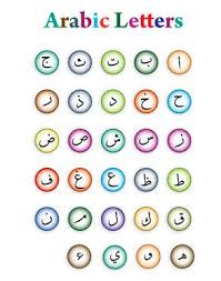 Alif ba ta.com sign in. 10 Alif Baa Taa Ideas Arabic Alphabet Alphabet Alphabet Poster
