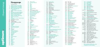 What channel is syfy on optimum tv? Https Www Optimum Net Cdn Static Tvlistings Optimum Net Cms Prod Resource Channel Lineups Hauppauge Channel Lineup 0