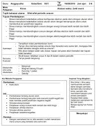 File rpp 1 halaman mata pelajaran pendidikan agama islam dan budi pekerti kelas 10 11 dan 12 smasmk revisi terbaru tahun 2020. Empat 4 Contoh Format Rpp Satu 1 Lembar Zuhri Indonesia