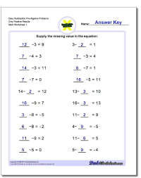 The Pre Algebra Worksheets Provide Simple Number Sentences In The Form Of Equations With Missi Pre Algebra Worksheets Algebra Worksheets Subtraction Worksheets