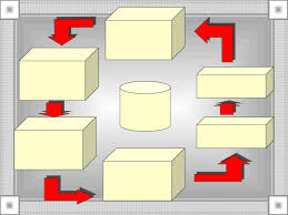 Maybe you would like to learn more about one of these? Bab 3 Konflik Dan Integrasi Sosial Pdf Txt