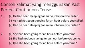 Sebenarnya secara teoretis, mengenal pengertian part of speech satu per satu tidaklah penting. 72 Contoh Kalimat Past Perfect Tense Positif Negatif Dan Interogatif