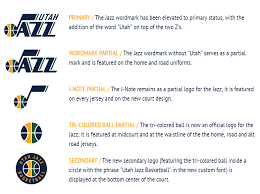Browse and download hd utah jazz logo png images with transparent background for free. Utah Jazz Officially Update Logos And Uniforms Sportslogos Net News