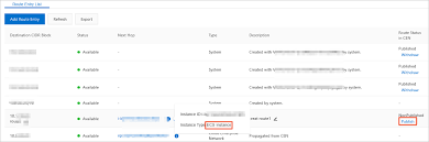 Migrate A Vpc In A Peering Connection To A Cen Instance Best Practices Alibaba Cloud Documentation Center