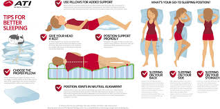 When your neck hurts, it can affect your sleep and lead to less energy and more pain. Overcoming Sleep Challenges And Discomfort Ati