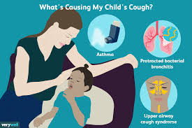 Possible Causes And Evaluation Of A Persistent Cough
