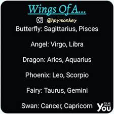 Chemo is started when things change. I M Gonna Change You Like A Remix Then I Ll Raise You Like A Phoenix Me And My Crush Are The Same Zodiac Signs Zodiac Horoscope Zodiac Signs Scorpio