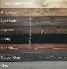 Picture ledge shelf, white or black. Floating Shelf Farmhouse Shelf Rustic Shelf Ledge Shelf Open Shelving Floating Shelves Kitchen Shelf Shelf