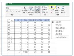 Excel数式を使ってデータを収集 変換 知っておくべき関数及びよく使う関数 お取り寄せ雑日記 そしてゆり子の雑学情報